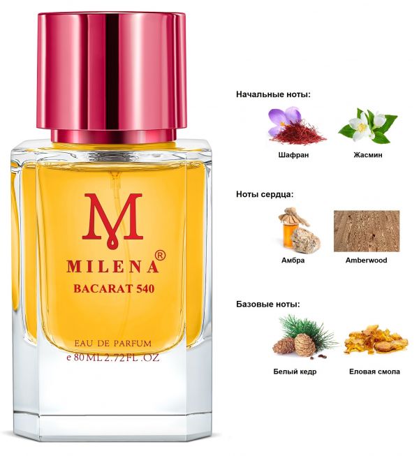 Milena Bacarat 80 мл